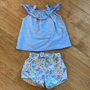Girl Summer Top and Shorts Set